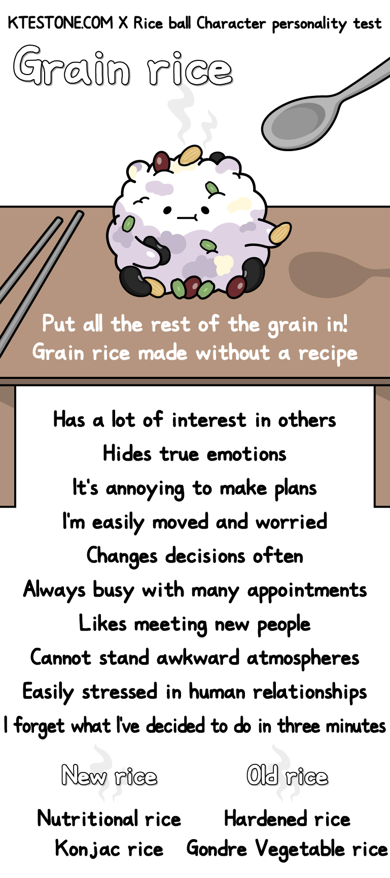 your rice ball characcter personality is...grain rice